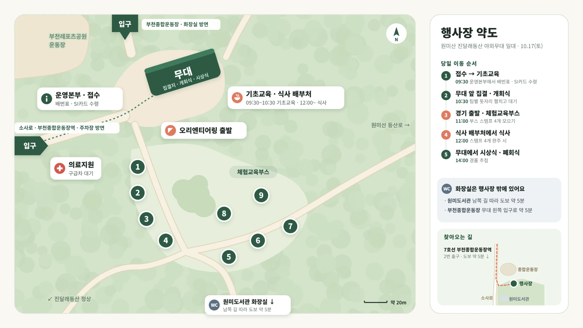 행사장 약도: 입구에서 운영본부 접수 후 무대 앞 집결·개회식, 체험교육부스 9개 구역과 오리엔티어링 출발점, 기초교육·식사 배부처(09:30~10:30 기초교육, 12:00~ 식사) 위치 안내. 확대해서 보려면 선택하세요.